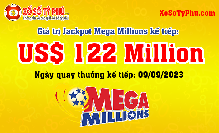 Kết Quả Xổ Số Mega Millions