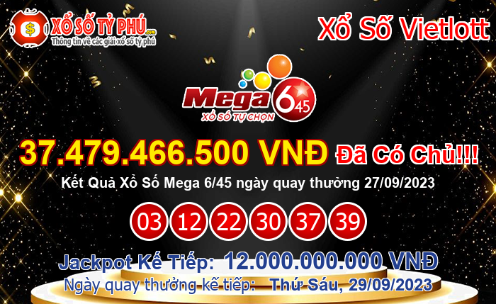 Kết Quả Xổ Số Mega 6/45