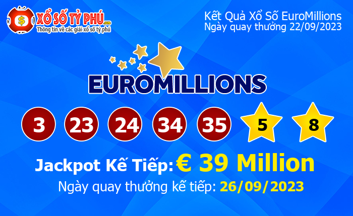 Kết Quả Xổ Số EuroMillions