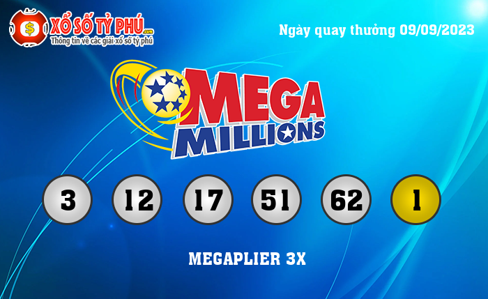 Kết Quả Xổ Số Mega Millions