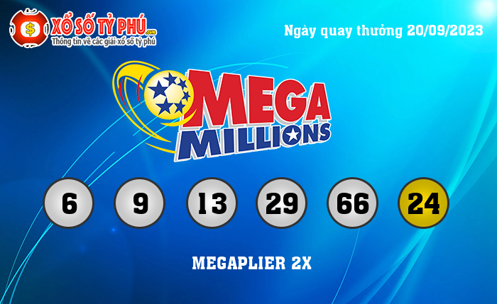 Kết Quả Xổ Số Mega Millions