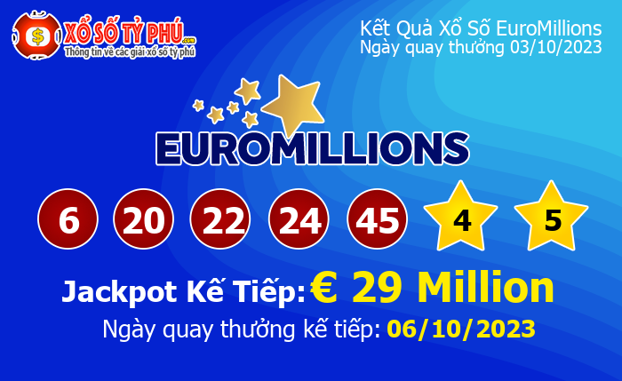 Kết Quả Xổ Số EuroMillions