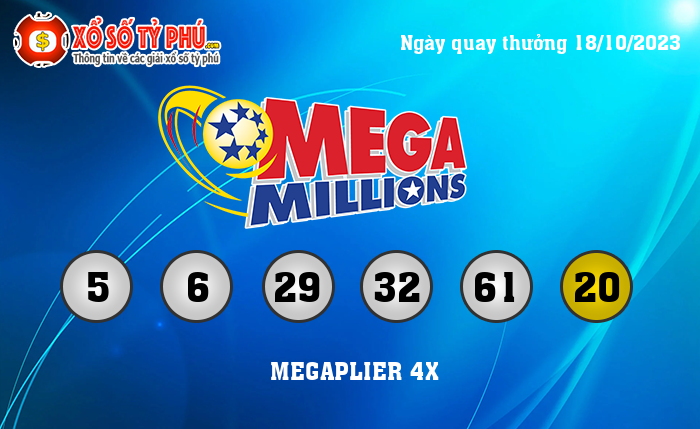 Kết Quả Xổ Số Mega Millions