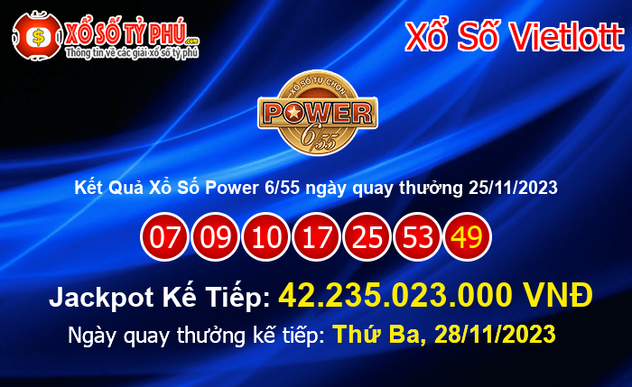 Kết Quả Xổ Số Power 6/55