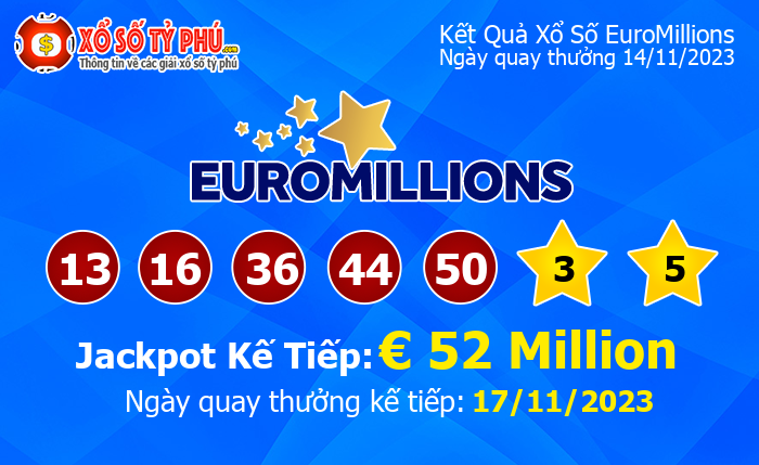 Kết Quả Xổ Số EuroMillions