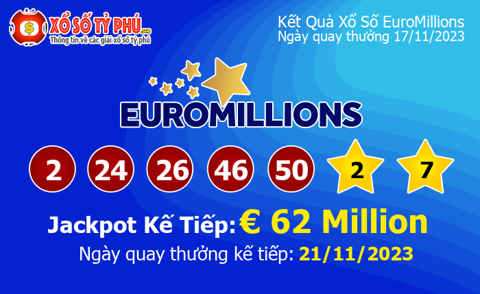 Kết Quả Xổ Số EuroMillions