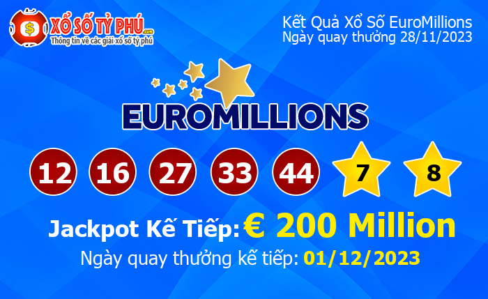 Kết Quả Xổ Số EuroMillions