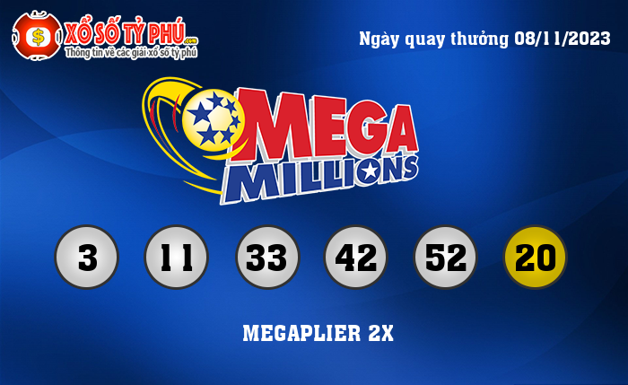 Kết Quả Xổ Số Mega Millions