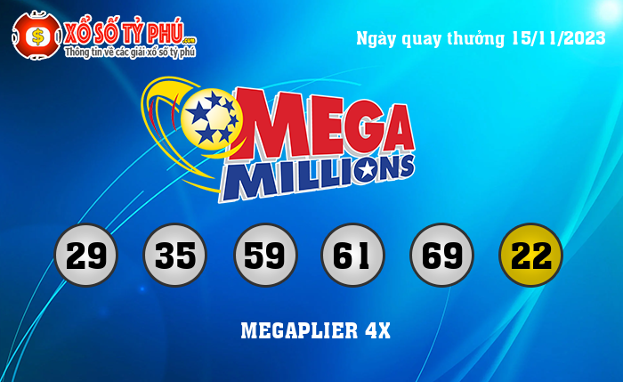 Kết Quả Xổ Số Mega Millions