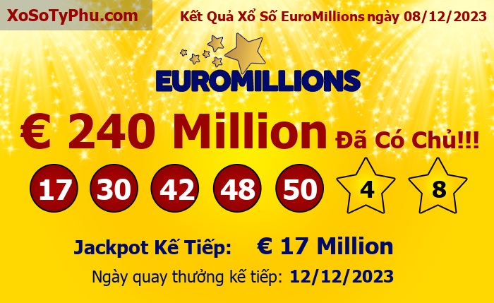 Kết Quả Xổ Số EuroMillions