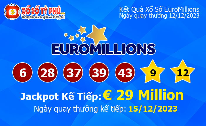 Kết Quả Xổ Số EuroMillions