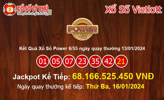 Kết Quả Xổ Số Power 6/55