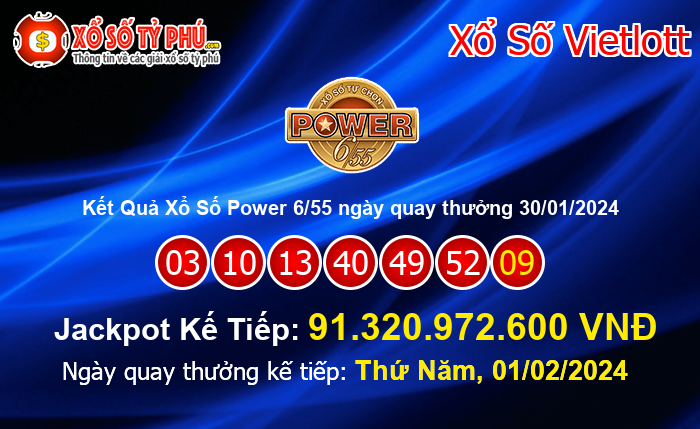 Kết Quả Xổ Số Power 6/55