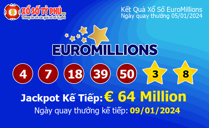 Kết Quả Xổ Số EuroMillions