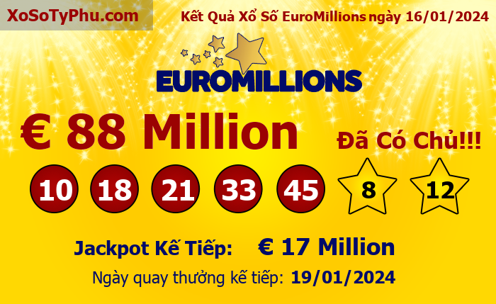 Kết Quả Xổ Số EuroMillions