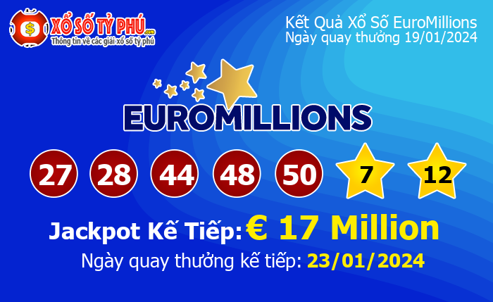 Kết Quả Xổ Số EuroMillions