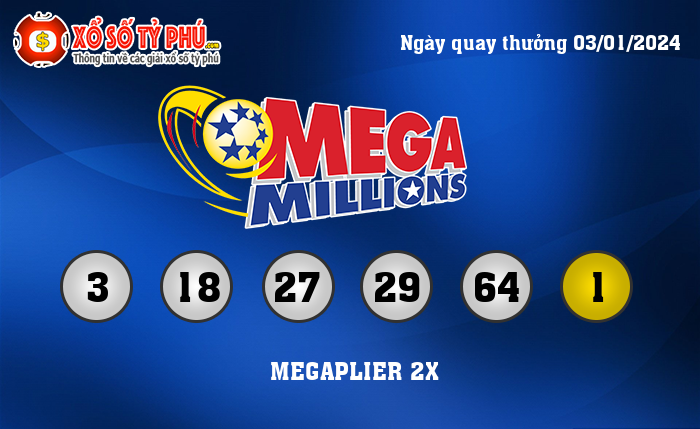 Kết Quả Xổ Số Mega Millions