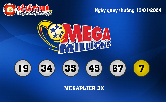 Kết Quả Xổ Số Mega Millions