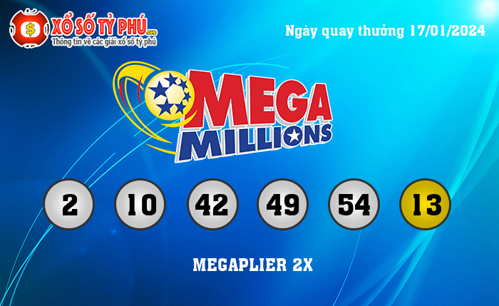 Kết Quả Xổ Số Mega Millions