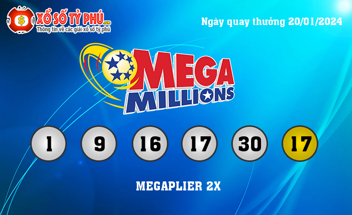 Kết Quả Xổ Số Mega Millions