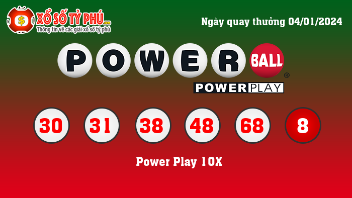 Kết Quả Xổ Số Powerball