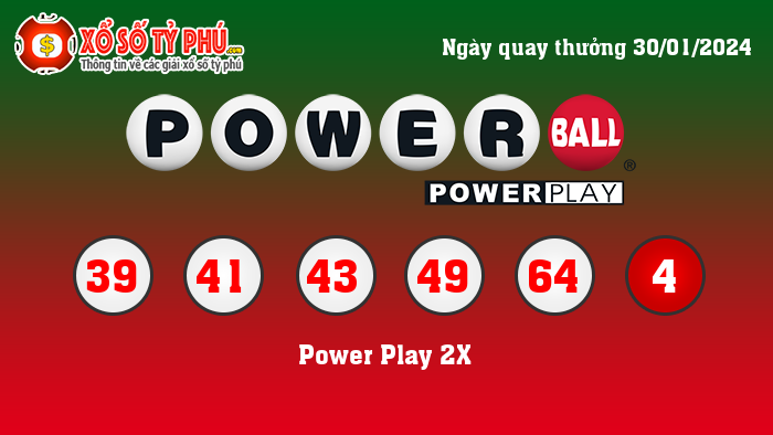 Kết Quả Xổ Số Powerball