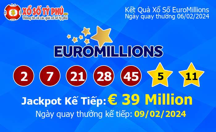 Kết Quả Xổ Số EuroMillions