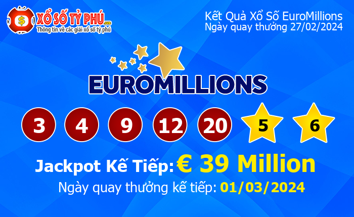 Kết Quả Xổ Số EuroMillions