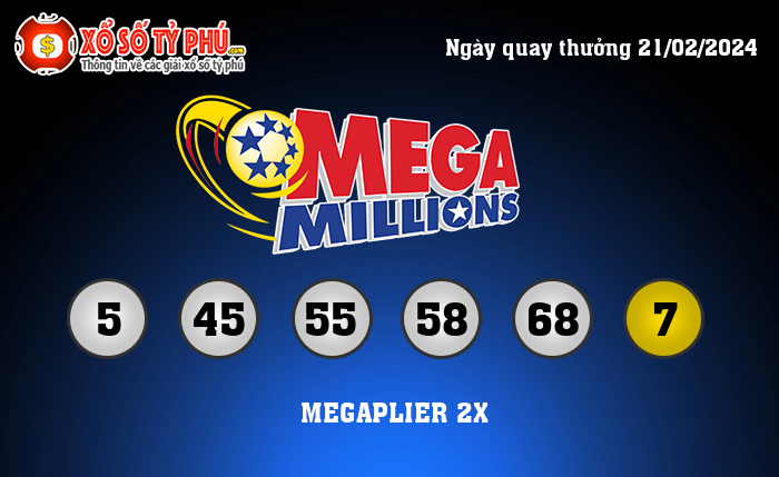 Kết Quả Xổ Số Mega Millions