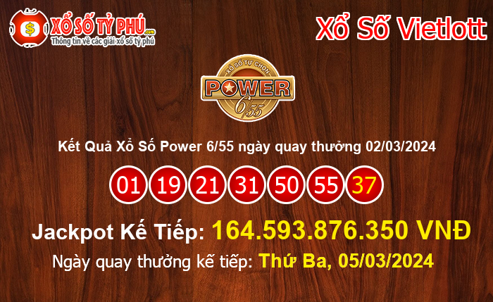 Kết Quả Xổ Số Power 6/55