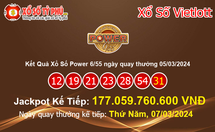 Kết Quả Xổ Số Power 6/55