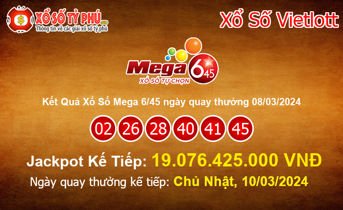 Kết Quả Xổ Số Mega 6/45