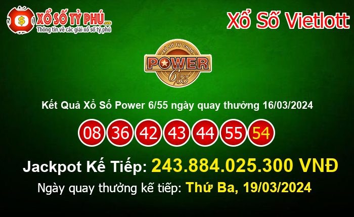 Kết Quả Xổ Số Power 6/55