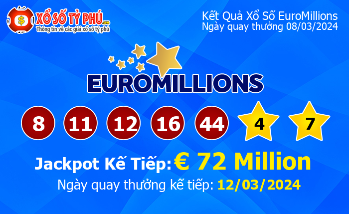 Kết Quả Xổ Số EuroMillions