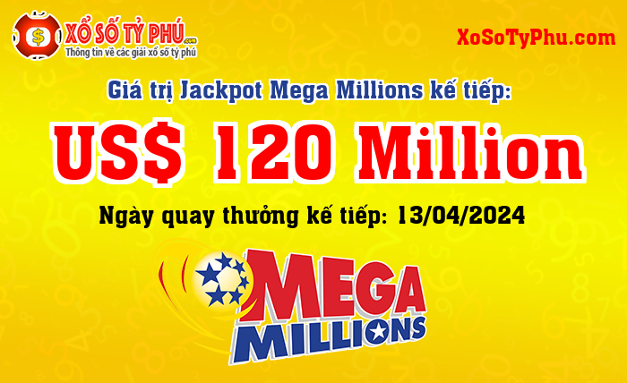 Kết Quả Xổ Số Mega Millions