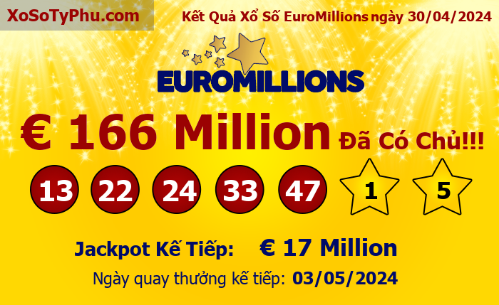 Kết Quả Xổ Số EuroMillions