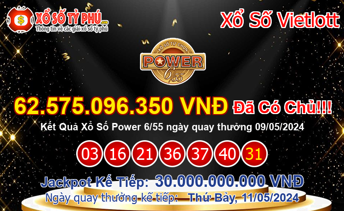 Kết Quả Xổ Số Power 6/55