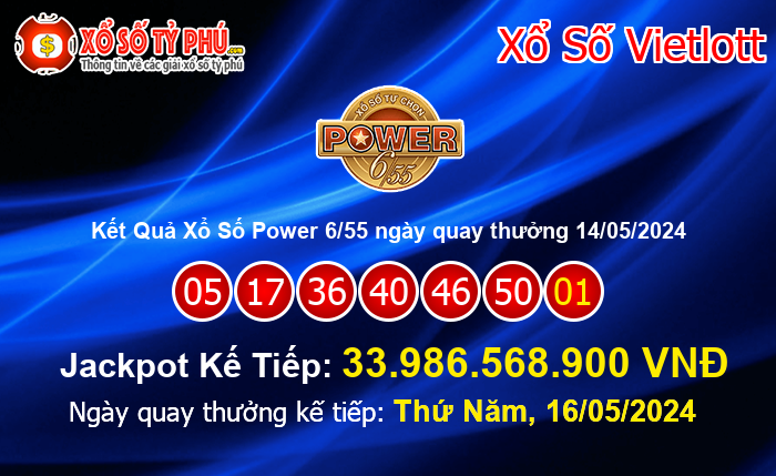 Kết Quả Xổ Số Power 6/55