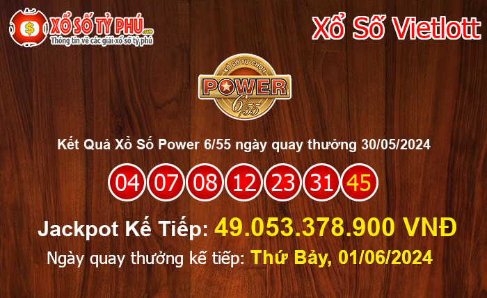 Kết Quả Xổ Số Power 6/55