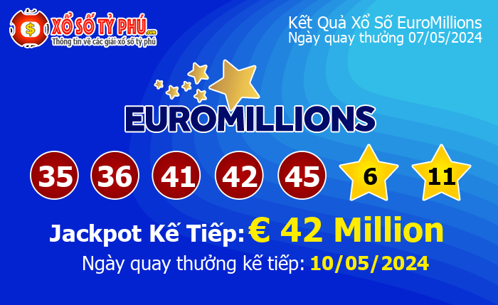 Kết Quả Xổ Số EuroMillions