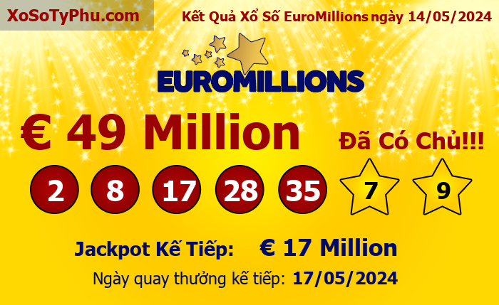 Kết Quả Xổ Số EuroMillions