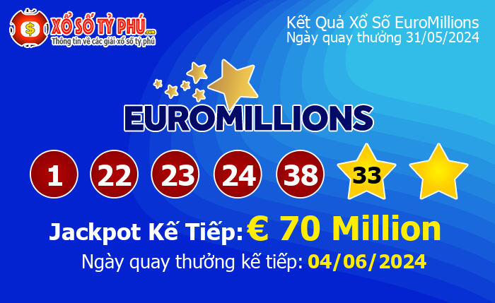 Kết Quả Xổ Số EuroMillions