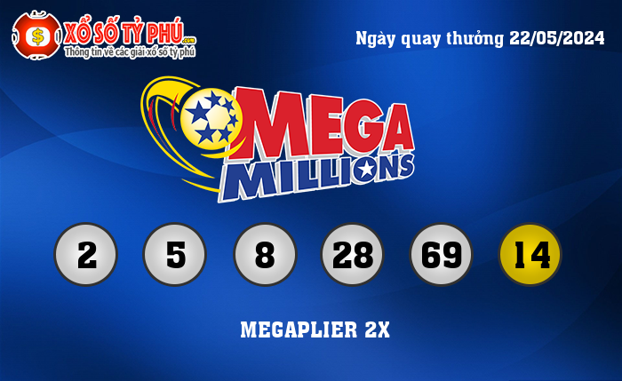 Kết Quả Xổ Số Mega Millions