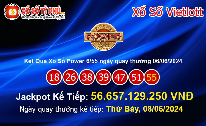 Kết Quả Xổ Số Power 6/55