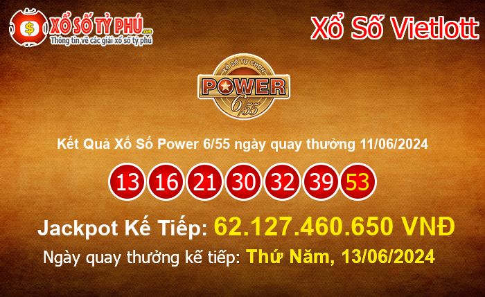 Kết Quả Xổ Số Power 6/55