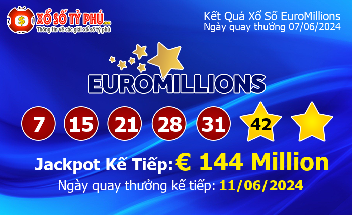 Kết Quả Xổ Số EuroMillions