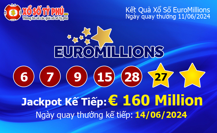 Kết Quả Xổ Số EuroMillions