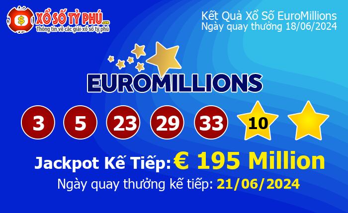 Kết Quả Xổ Số EuroMillions