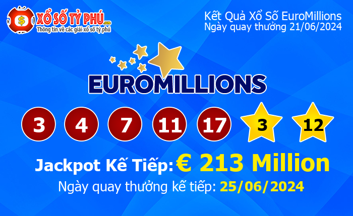 Kết Quả Xổ Số EuroMillions