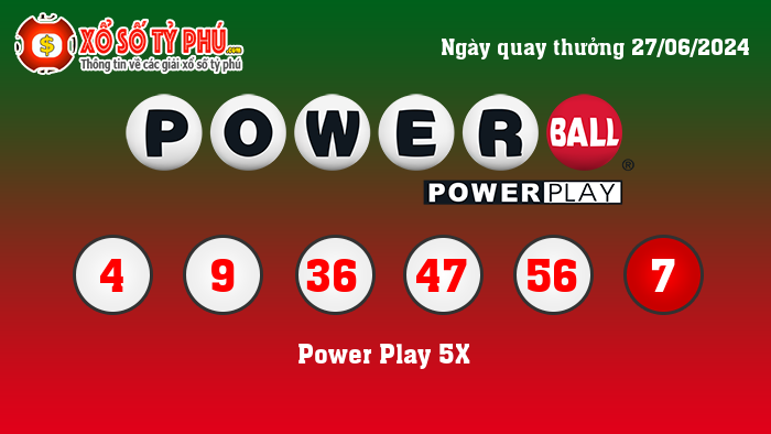 Kết Quả Xổ Số Powerball